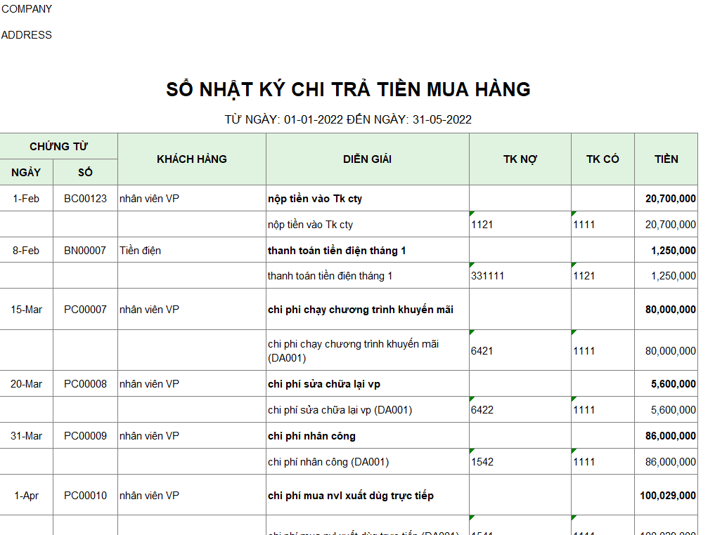 Sổ nhật ký chi trả tiền mua hàng