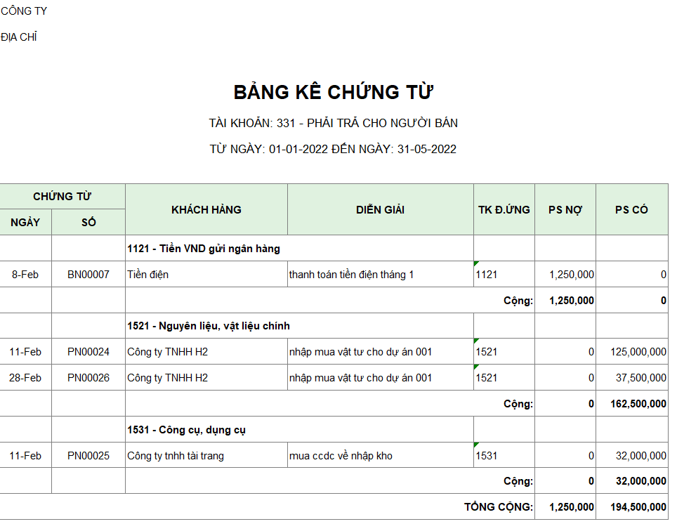 Mẫu bảng kê chứng từ theo nhà cung cấp