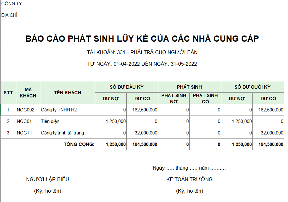 Báo cáo phát sinh lũy kế của các nhà cung cấp