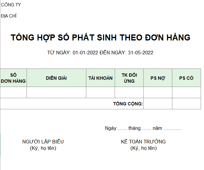 Tổng hợp số phát sinh theo đơn hàng