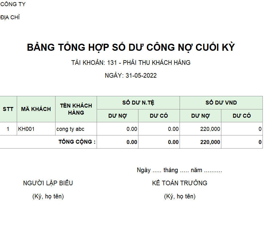 Bảng tổng hợp số dư công nợ cuối kỳ ( NGOẠI TỆ )