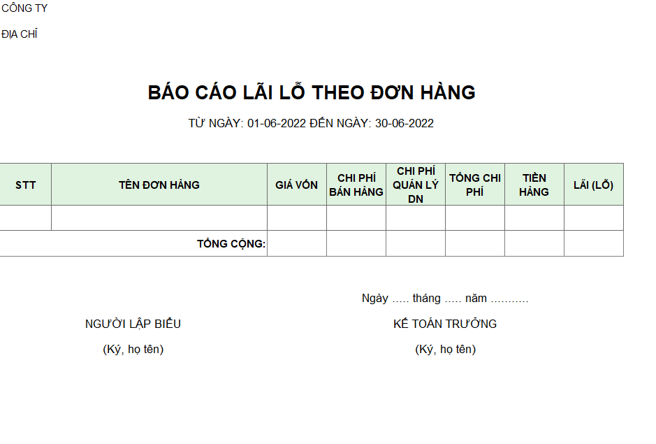 Báo cáo lãi lỗ của các đơn hàng ( NGOẠI TỆ )