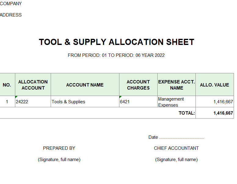 Bảng phân bổ CCDC ( TIẾNG ANH )