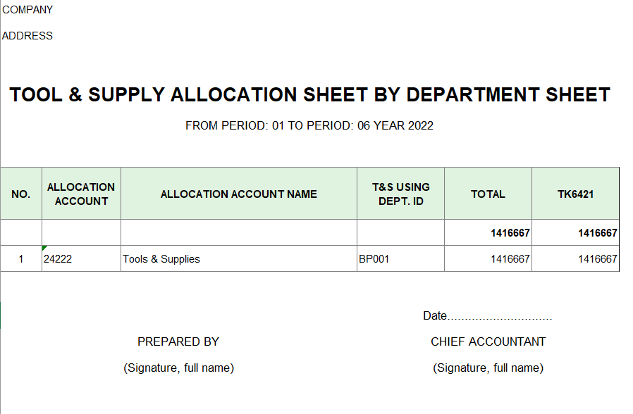 Bảng phân bổ CCDC theo bộ phận ( TIẾNG ANH )