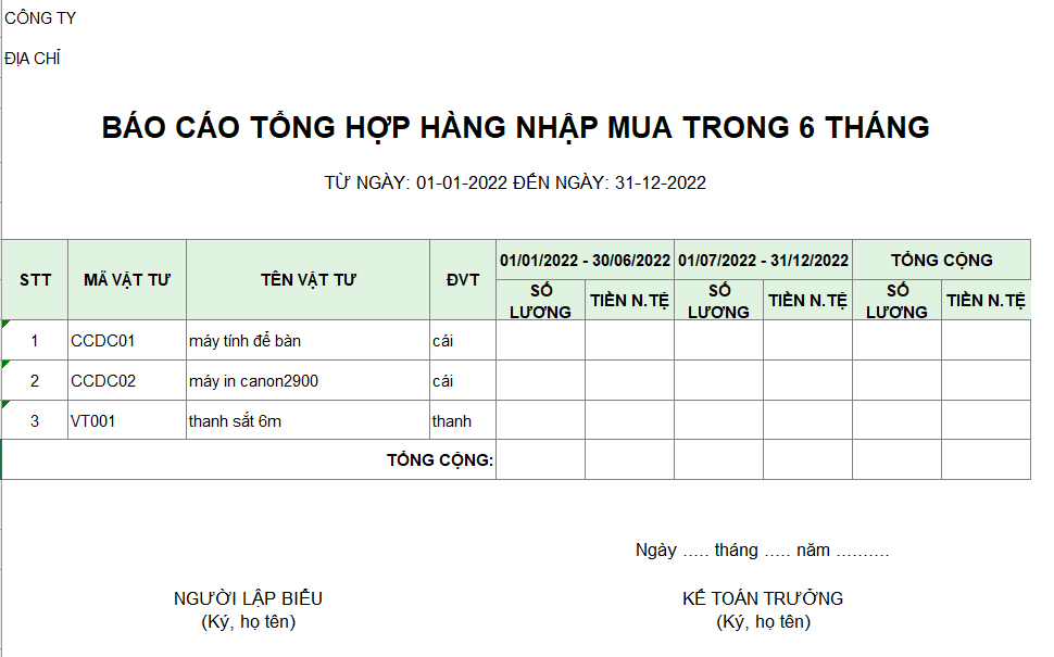 Báo cáo tổng hợp hàng nhập mua trong 6 tháng ( NGOẠI TỆ )