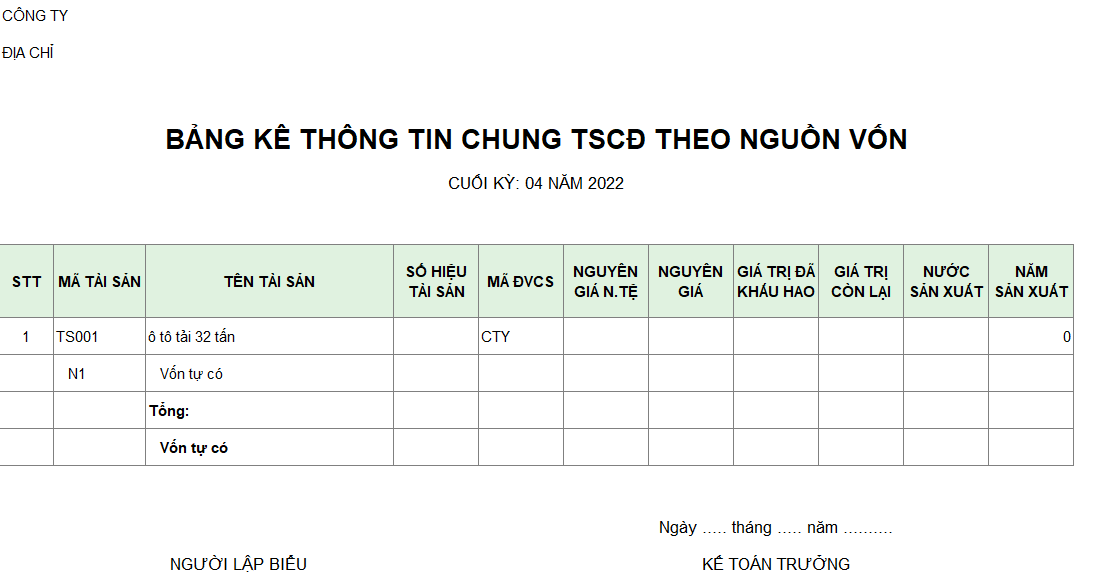 Bảng kê thông tin chung TSCĐ theo nguồn vốn ( NGOẠI TỆ )