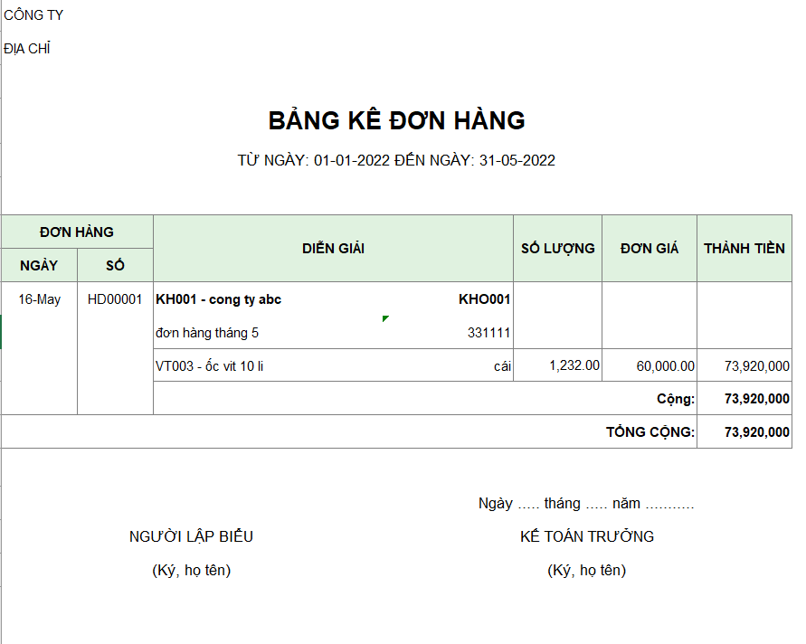 Mẫu bảng kê đơn hàng