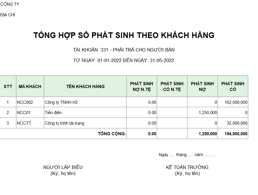 Tổng hợp số phát sinh theo khách hàng ( NGOẠI TỆ )