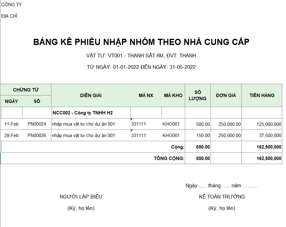 Bảng kê phiếu nhập của một mặt hàng nhóm theo nhà cung cấp