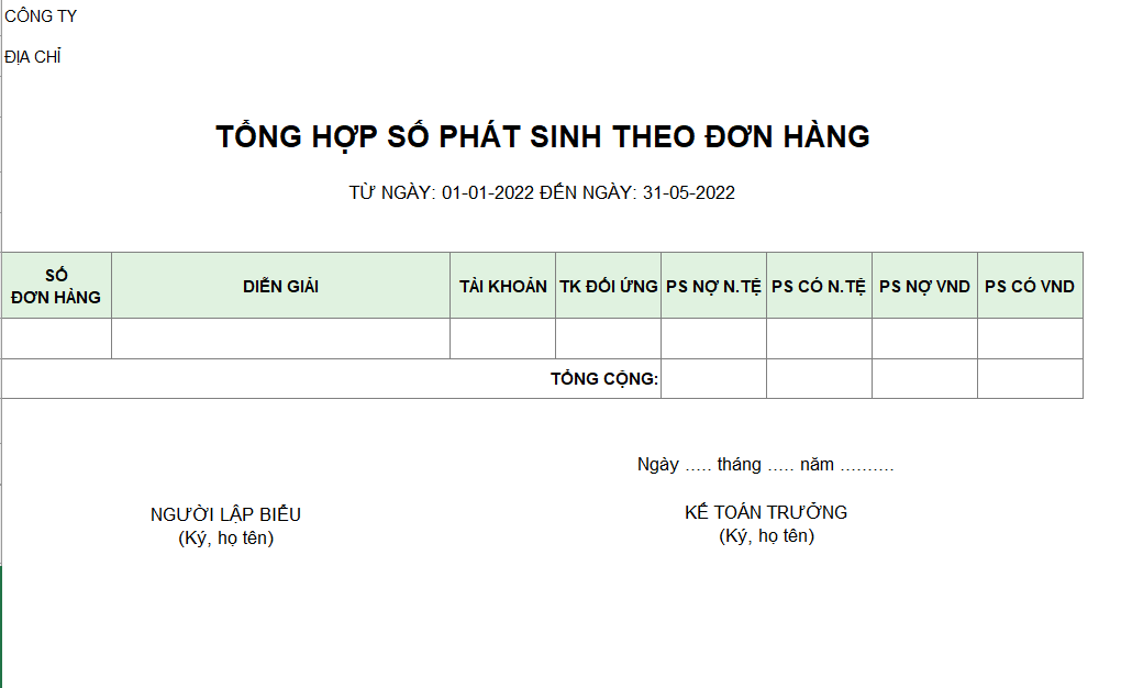 Tổng hợp số phát sinh theo đơn hàng ( NGOẠI TỆ )