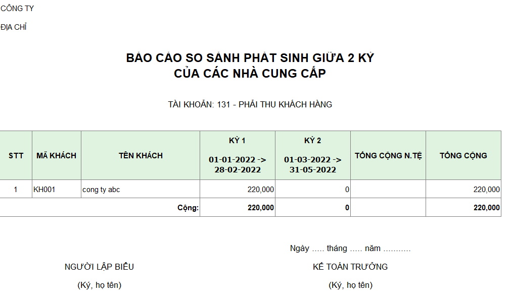 Báo cáo so sánh phát sinh giữa 2 kỳ của các nhà cung cấp ( NGOẠI TỆ )