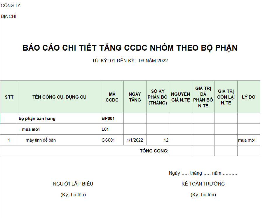 Mẫu báo cáo chi tiết tăng CCDC theo bộ phận ( NGOẠI TỆ )
