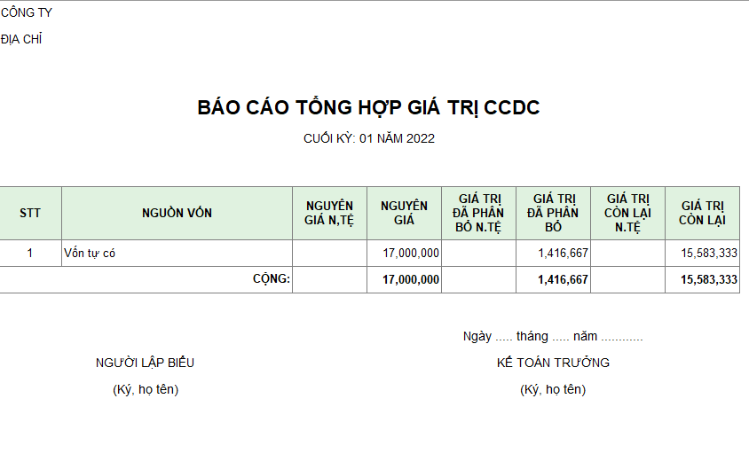 Báo cáo tổng hợp giá trị CCDC ( NGOẠI TỆ )