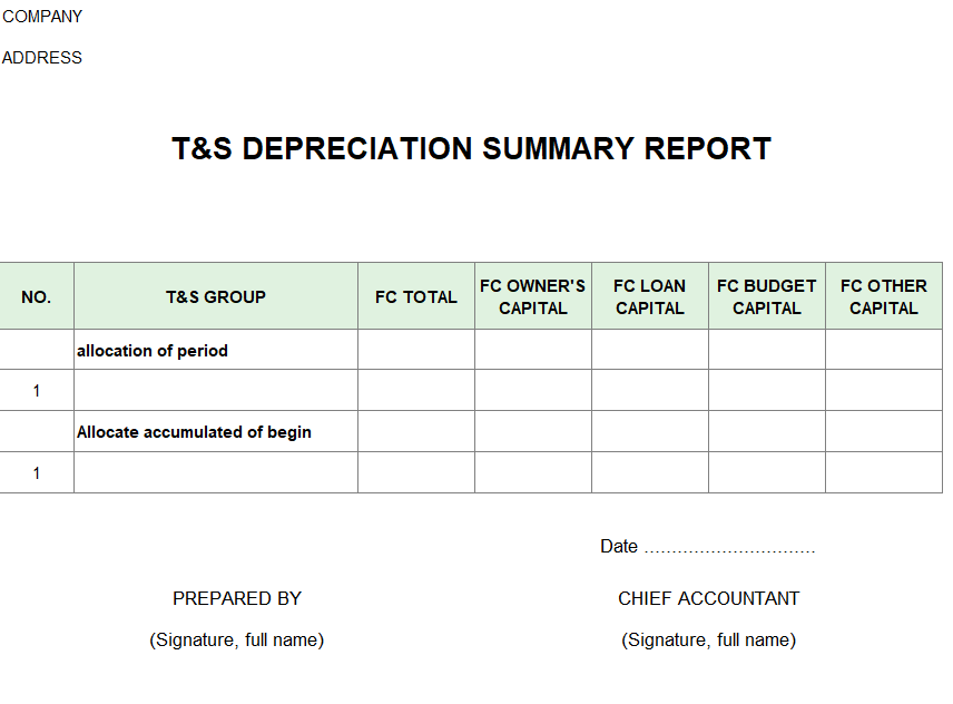 Bảng tổng hợp trích phân bổ CCDC ( TIẾNG ANH - NGOẠI TỆ )