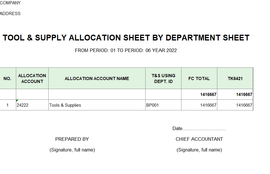 Bảng phân bổ CCDC theo bộ phận ( TIẾNG ANH - NGOẠI TỆ )