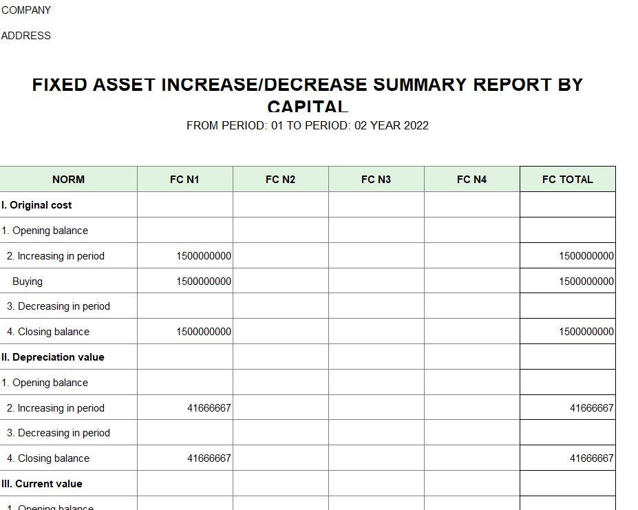 Báo cáo tổng hợp tăng giảm TSCĐ theo nguồn vốn ( TIẾNG ANH - NGOẠI TỆ)