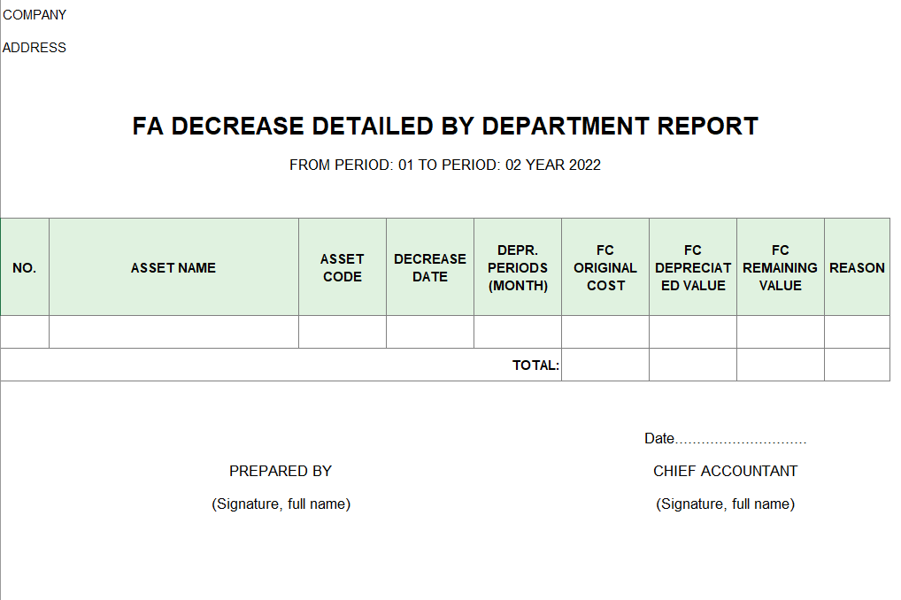 Mẫu báo cáo chi tiết giảm TSCĐ theo bộ phận ( TIẾNG ANH -NGOẠI TỆ)