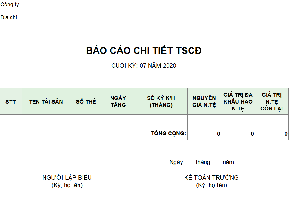 Mẫu báo cáo chi tiết TSCĐ ( NGOẠI TỆ )