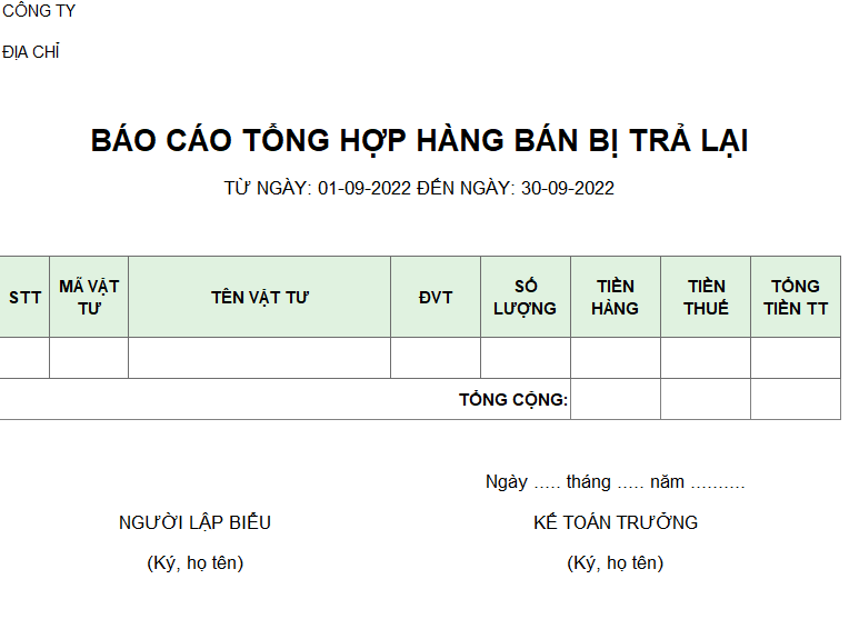 Mẫu báo cáo tổng hợp hàng bán bị trả lại ( không giá vốn, không chiết khấu)