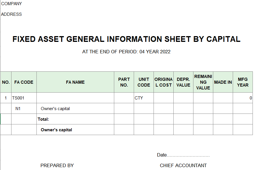 Bảng kê thông tin chung TSCĐ theo nguồn vốn ( TIẾNG ANH )