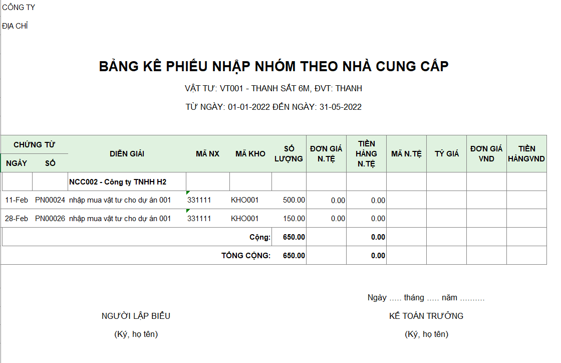 Bảng kê phiếu nhập của một mặt hàng nhóm theo nhà cung cấp ( NGOẠI TỆ )