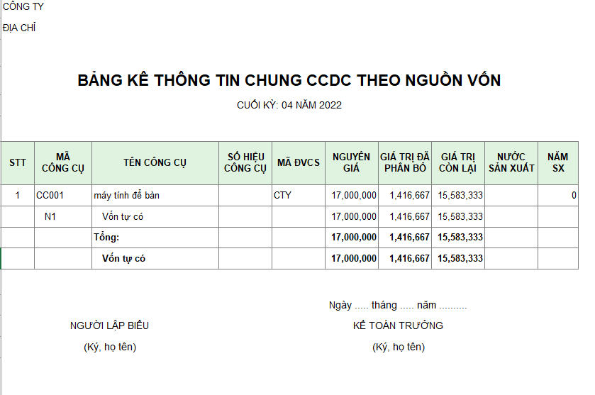 Bảng kê thông tin chung CCDC theo nguồn vốn