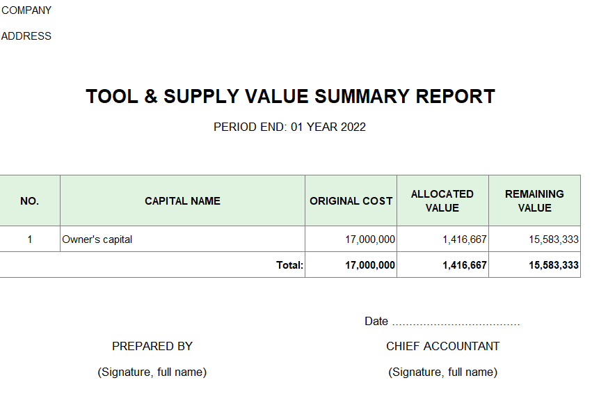 Báo cáo tổng hợp giá trị CCDC ( TIẾNG ANH )