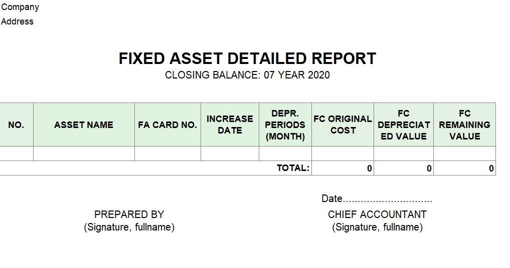 Mẫu báo cáo chi tiết TSCĐ ( TIẾNG ANH - NGOẠI TỆ )