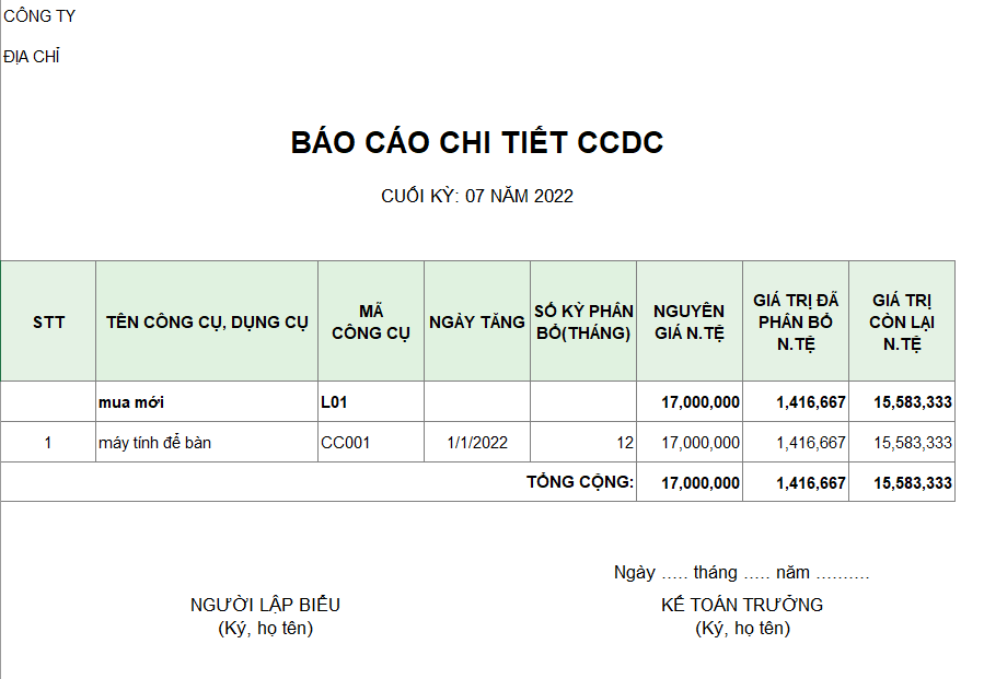 Báo cáo chi tiết CCDC ( NGOẠI TỆ )