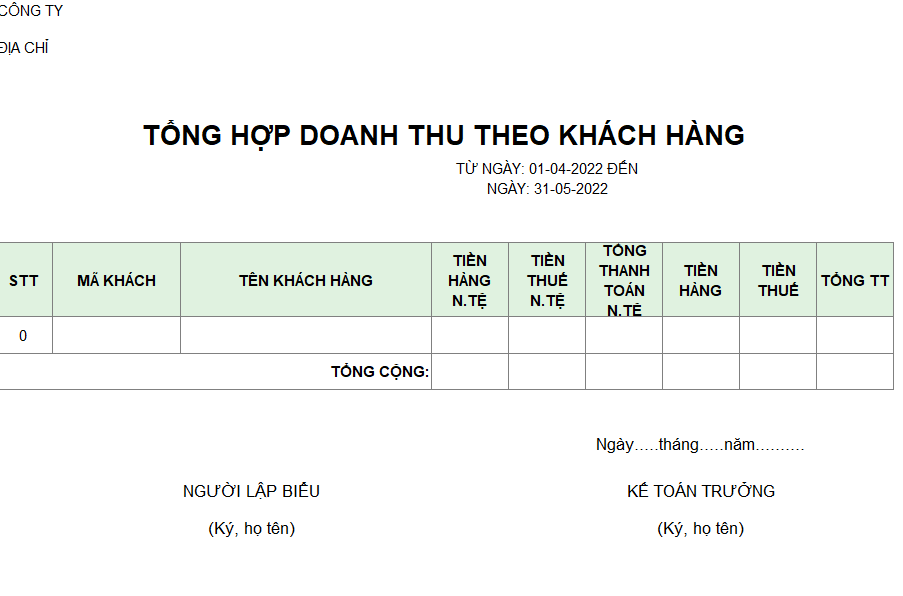 Tổng hợp bán hàng theo khách hàng ( NGOẠI TỆ )