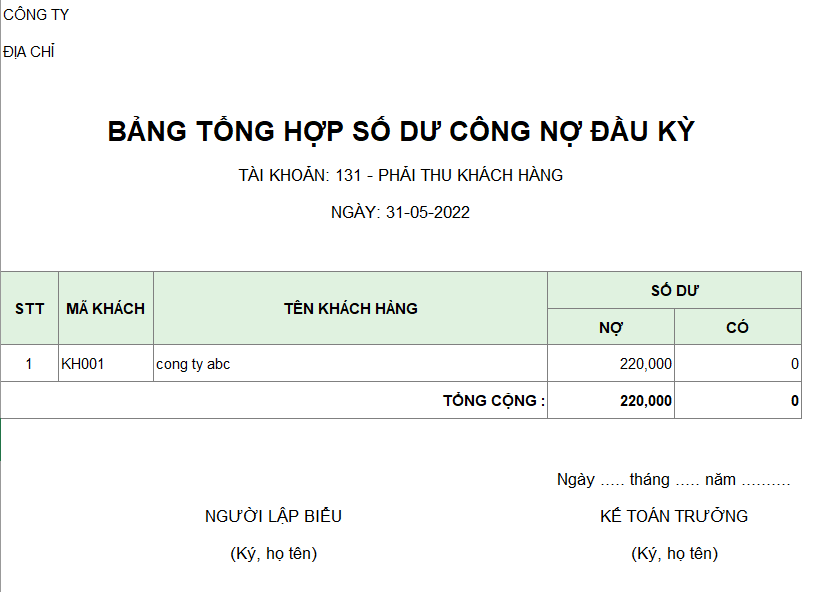 Bảng tổng hợp số dư công nợ đầu kỳ