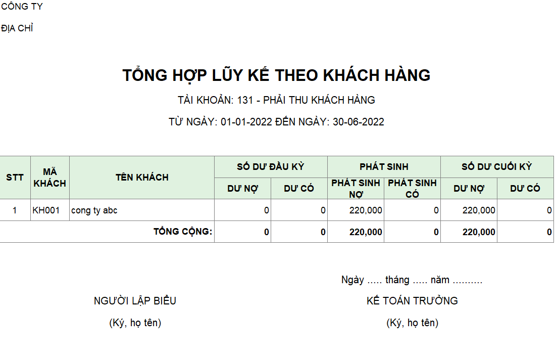 Báo cáo phát sinh lũy kế của khách hàng