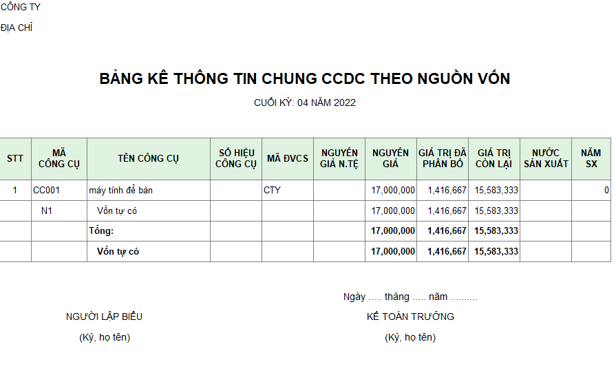 Bảng kê thông tin chung CCDC theo nguồn vốn ( NGOẠI TỆ )