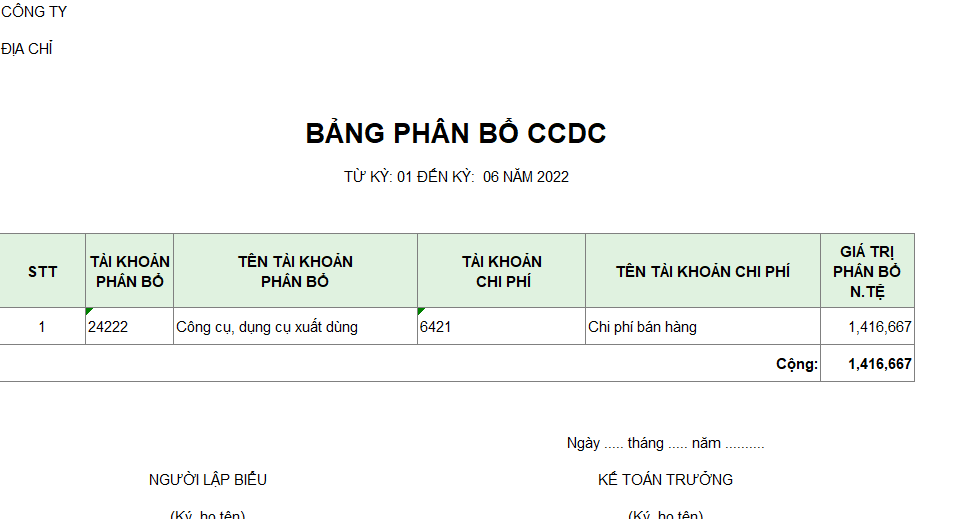 Bảng phân bổ CCDC ( NGOẠI TỆ )