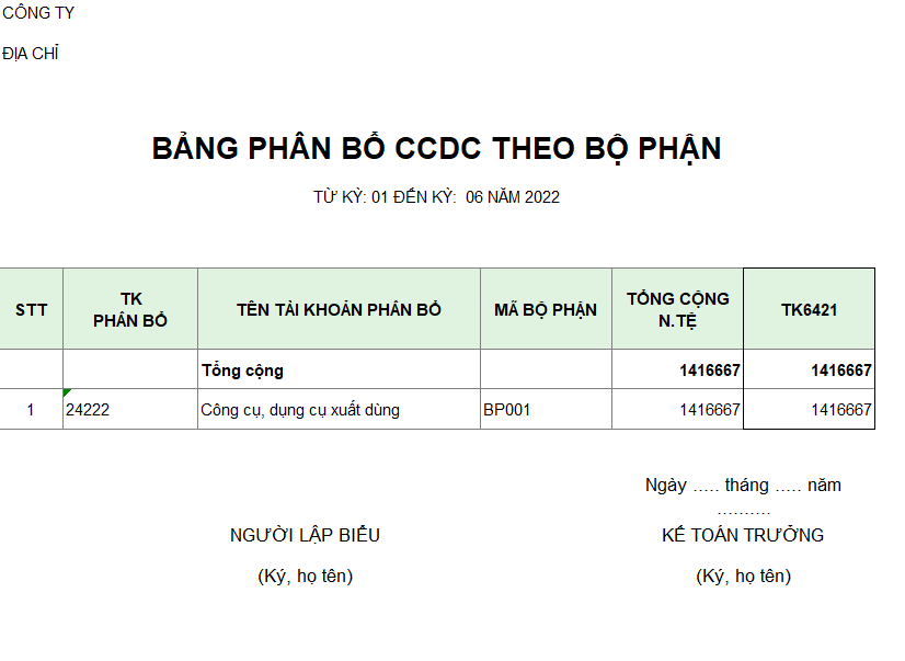 Bảng phân bổ CCDC theo bộ phận ( NGOẠI TỆ )