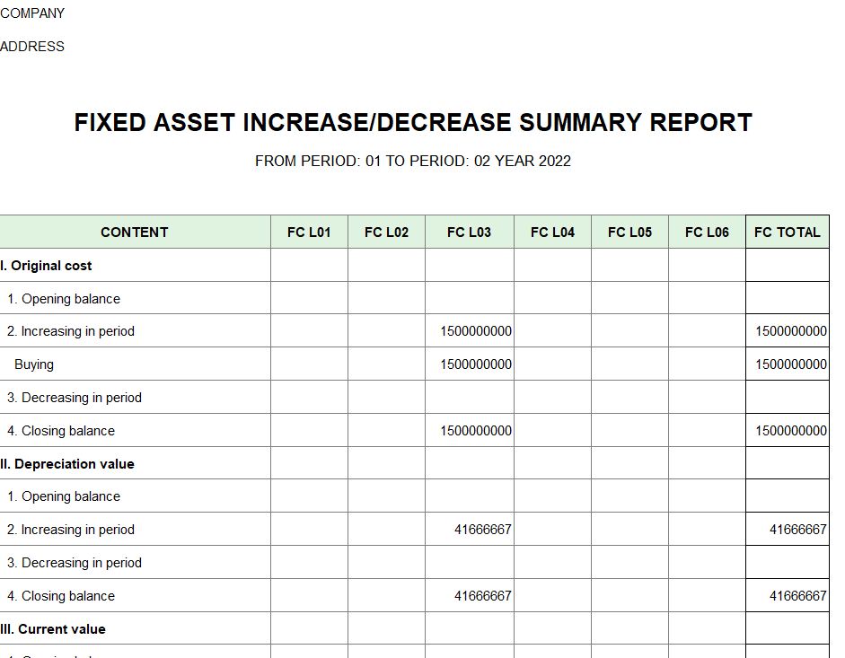Báo cáo tổng hợp tăng giảm TSCĐ ( TIẾNG ANH -NGOẠI TỆ )
