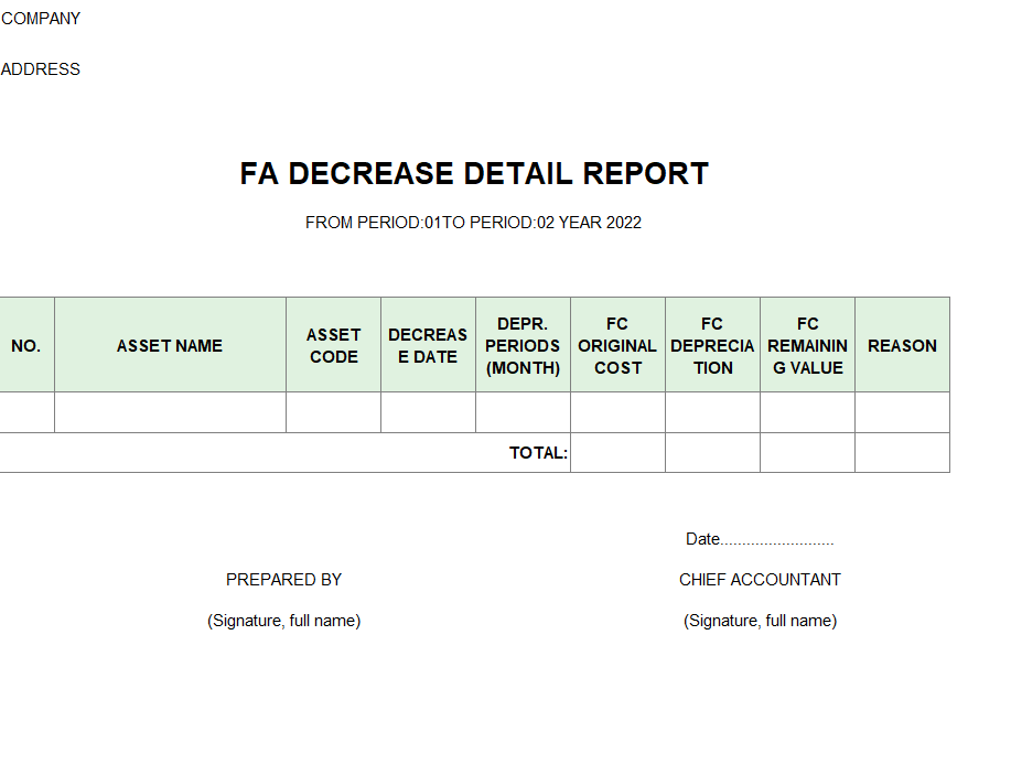 Mẫu báo cáo chi tiết giảm TSCĐ ( TIẾNG ANH - NGOẠI TỆ )