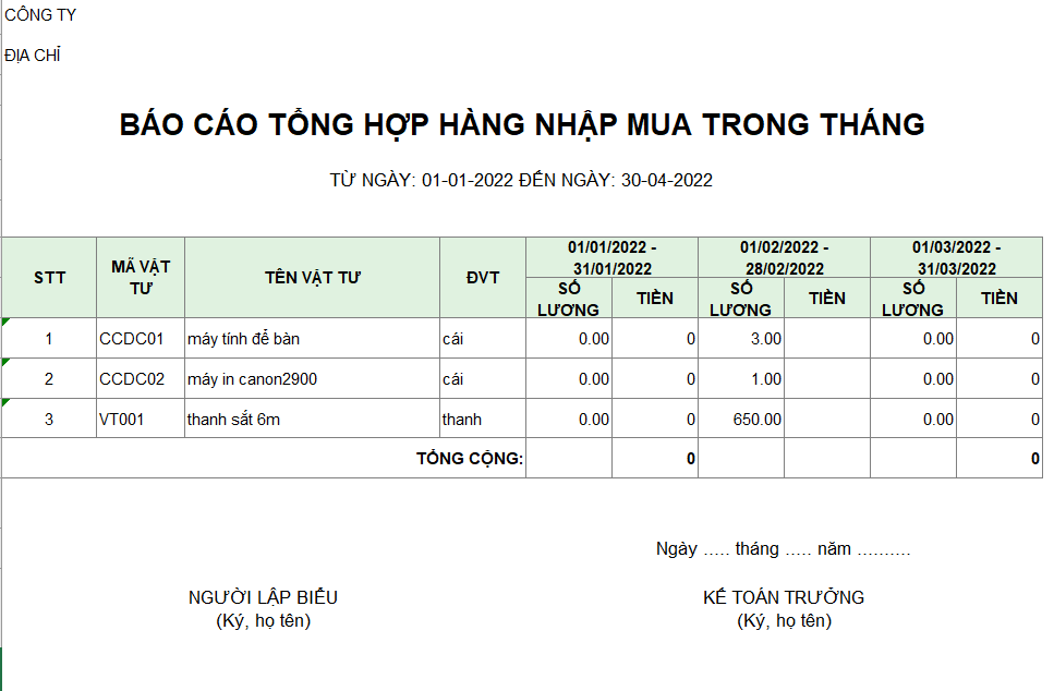 Báo cáo tổng hợp hàng nhập mua trong tháng