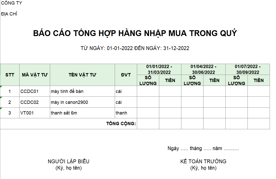 Báo cáo tổng hợp hàng nhập mua trong quý