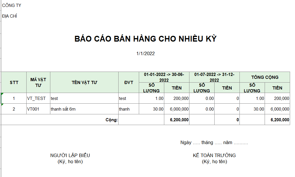 Báo cáo bán hàng theo nhiều kỳ