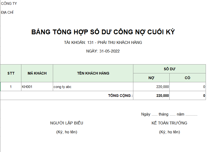 Bảng tổng hợp số dư công nợ cuối kỳ